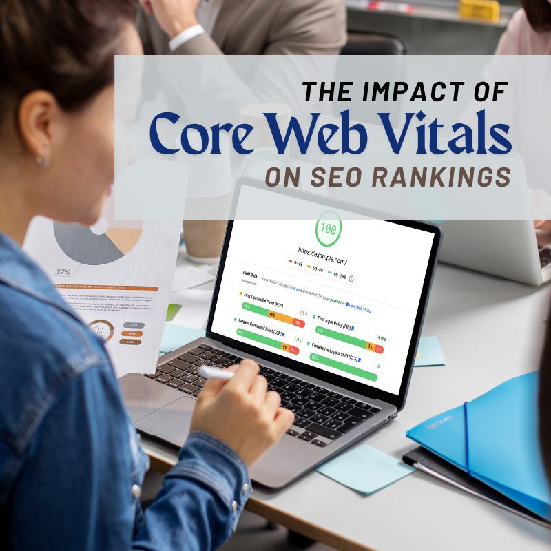 Core Web Vitals Core Web Vitals