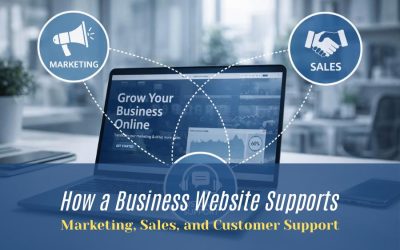 Website 02.21.2026How a Business Website Supports Marketing, Sales, and Customer Support
