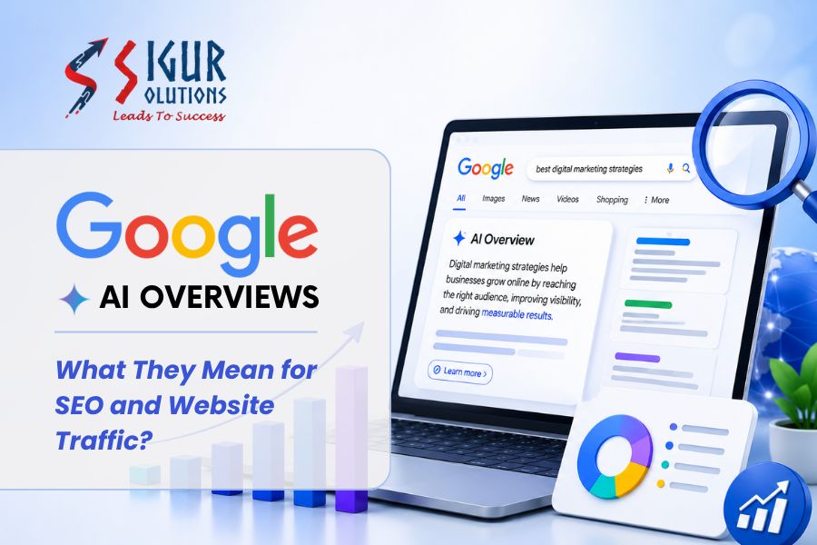 Google AI Overview: What They Mean for SEO and Website Traffic