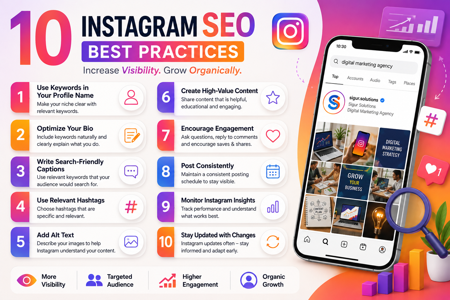 Instagram SEO Best Practices