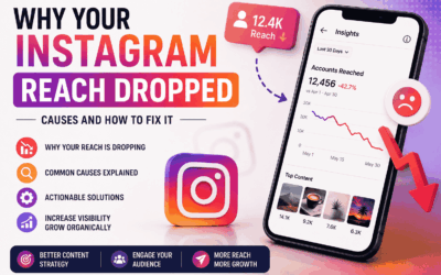 Social Media 08.21.2026Why Your Instagram Reach Dropped: Causes and How to Fix It