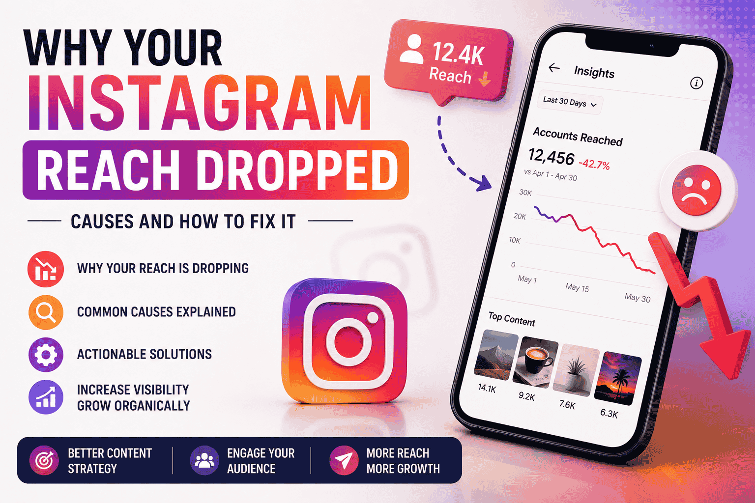 Instagram Reach Dropped