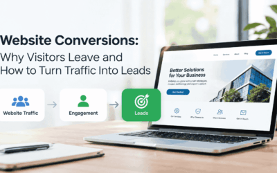 Website 09.20.2026Website Conversions: Why Visitors Leave and How to Turn Traffic Into Leads